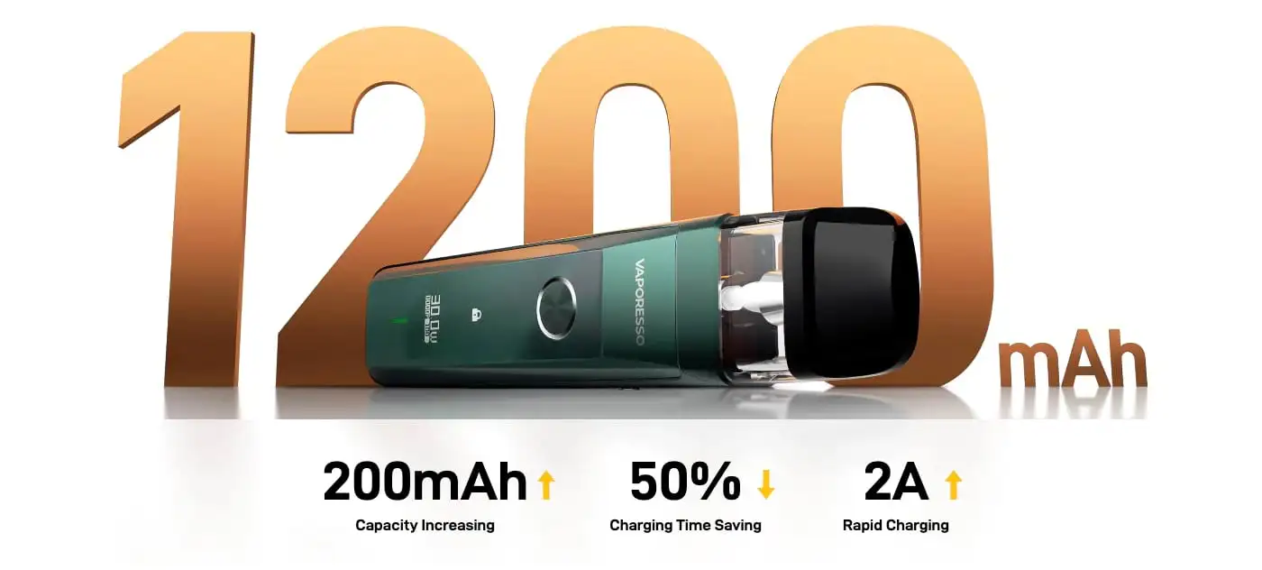 ویپ پاد ویپرسو ایکسروس پرو VAPORESSO XROS PRO 30W