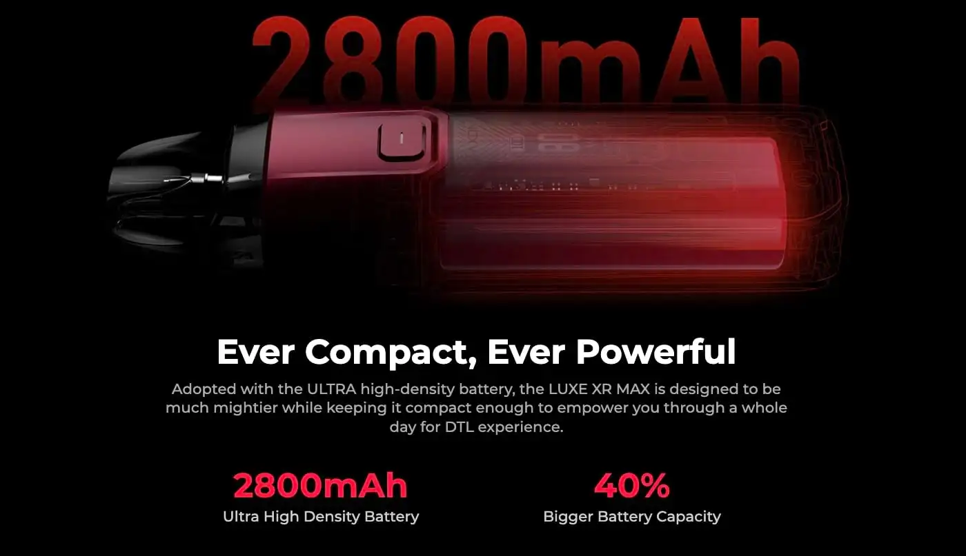 ویپ پاد ویپرسو لوکس ایکس آر مکس VAPORESSO LUXE XR MAX