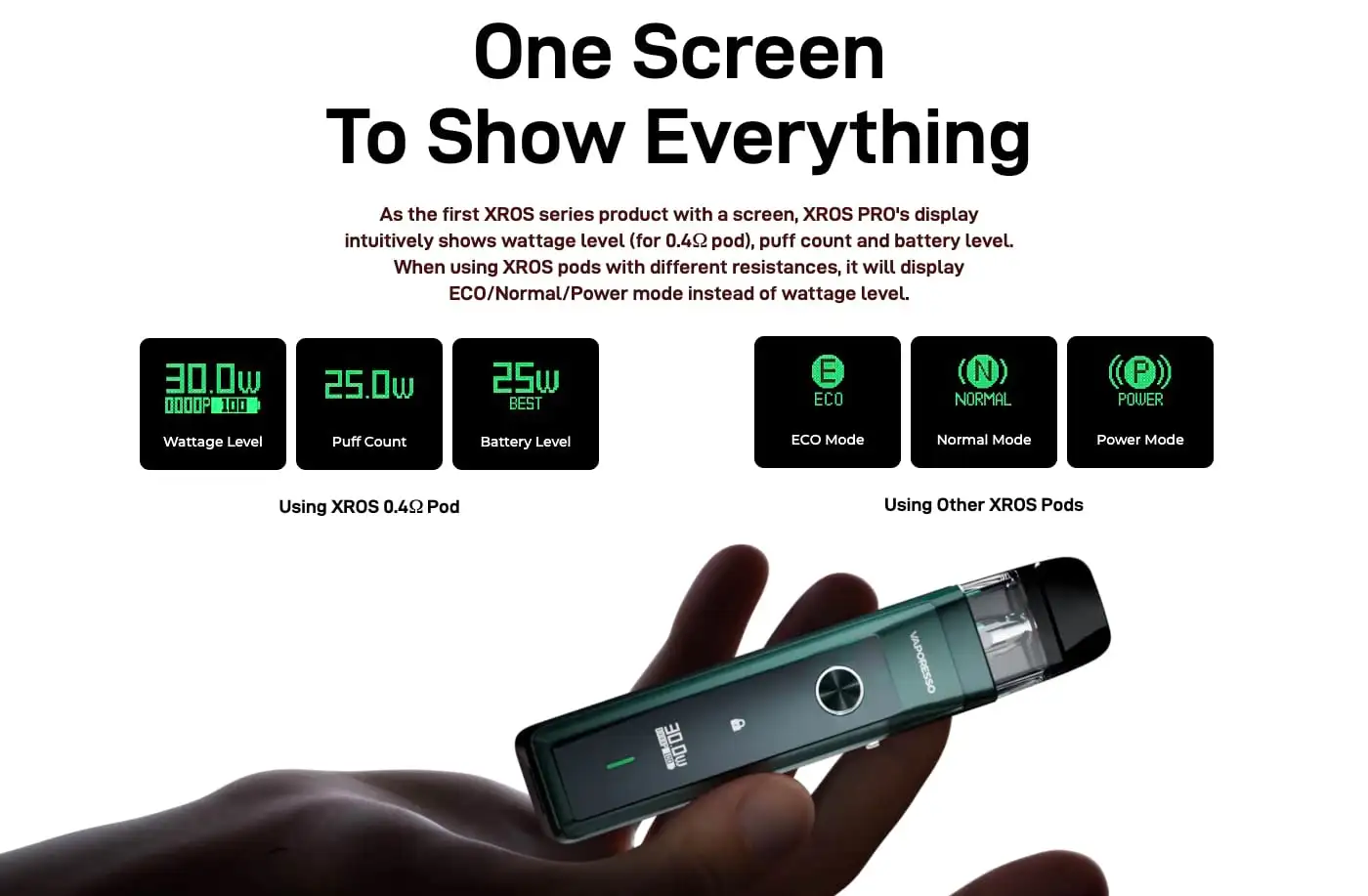 ویپ پاد ویپرسو ایکسروس پرو VAPORESSO XROS PRO 30W